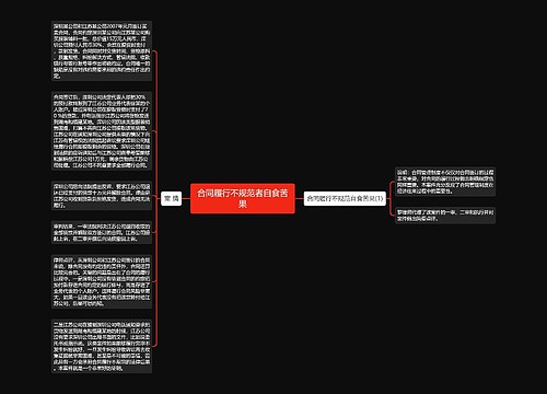 合同履行不规范者自食苦果