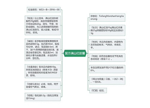 复方满山红胶囊