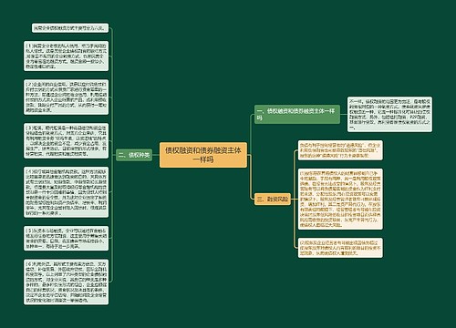 债权融资和债券融资主体一样吗