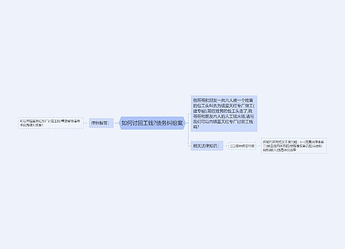 如何讨回工钱?债务纠纷案