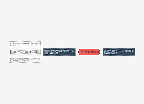 小过路黄-中药材