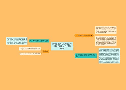 酒驾逃逸致人轻伤怎么判,酒驾逃逸致人轻伤怎么赔偿 酒驾逃逸致人轻伤怎么判,酒驾逃逸致人轻伤怎么赔偿