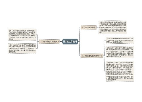 违约金含税吗