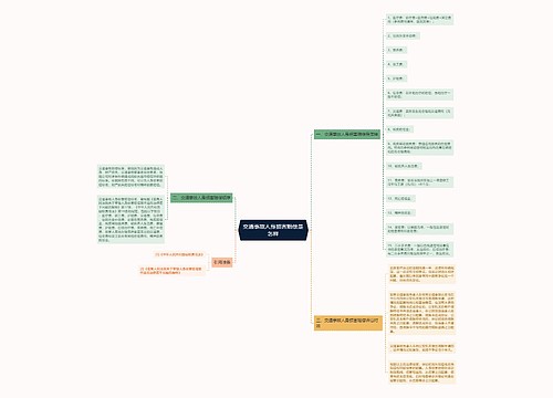 交通事故人身损害赔偿是怎样