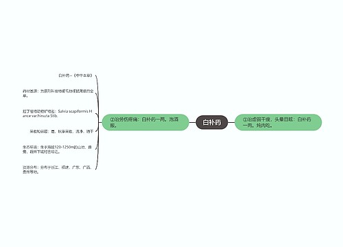 白补药