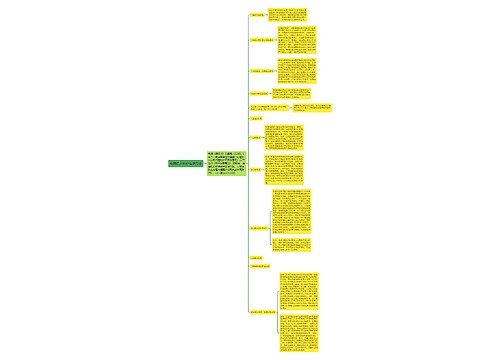 离婚损害赔偿请求方法