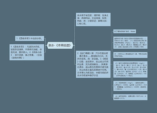 泉水-《本草拾遗》