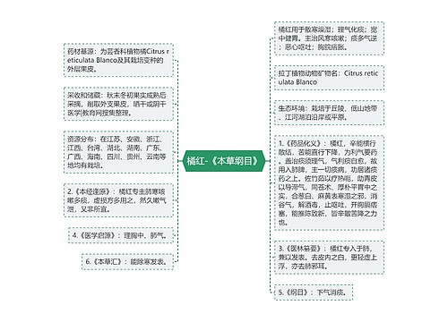 橘红-《本草纲目》