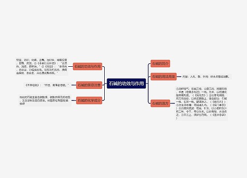 石碱的功效与作用