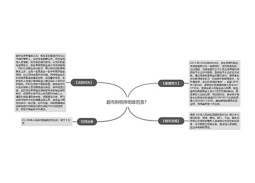 超市购物摔倒谁担责？