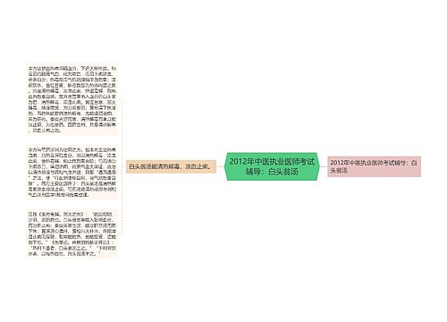 2012年中医执业医师考试辅导：白头翁汤