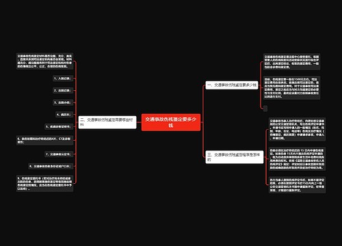 交通事故伤残鉴定要多少钱