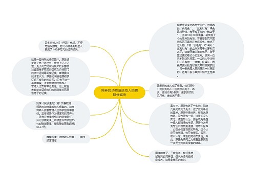 饲养的动物造成他人损害赔偿案例