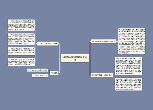 桡神经割断算是医疗事故吗