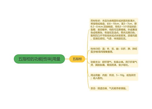 五指柑的功能|性味|用量