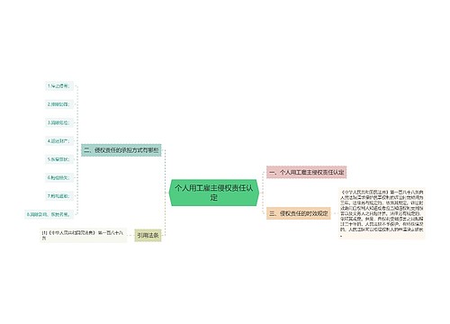 个人用工雇主侵权责任认定