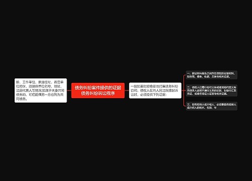 债务纠纷案件提供的证据债务纠纷诉讼程序