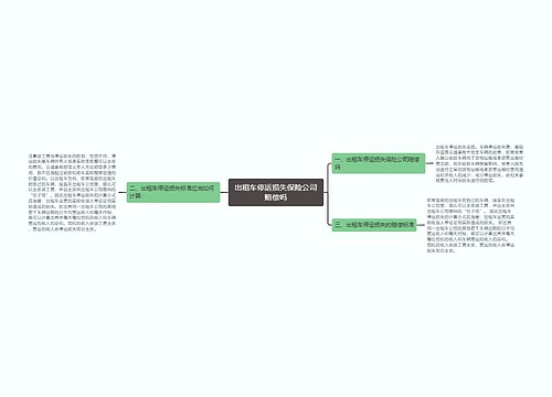 出租车停运损失保险公司赔偿吗