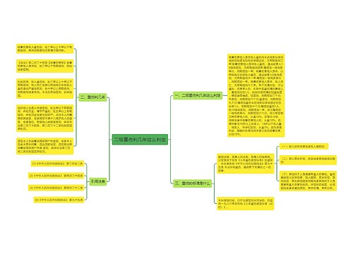 二级重伤判几年这么判定