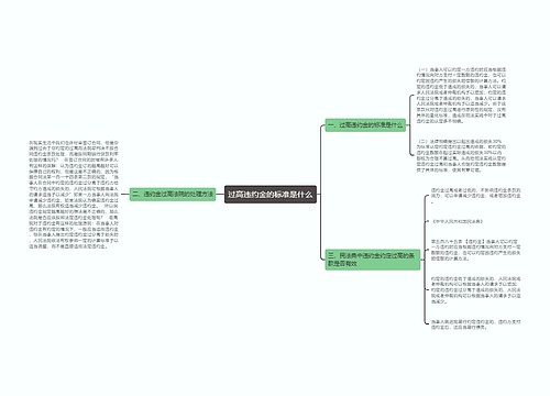 过高违约金的标准是什么