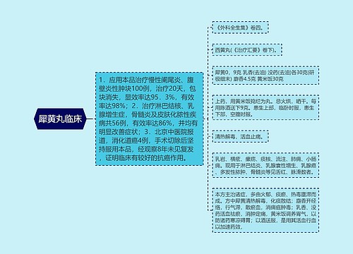 犀黄丸临床