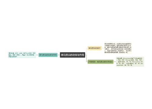 绵马贯众的功效与作用