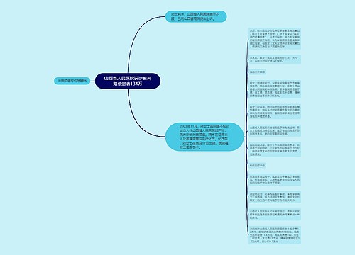 山西省人民医院误诊被判赔偿患者134万