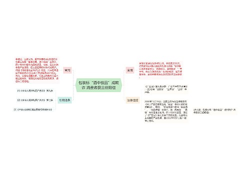 包装标“酒中极品”成欺诈 消费者获三倍赔偿