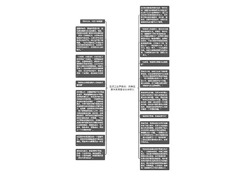 医药卫生界委员：改善医患关系需要全社会努力