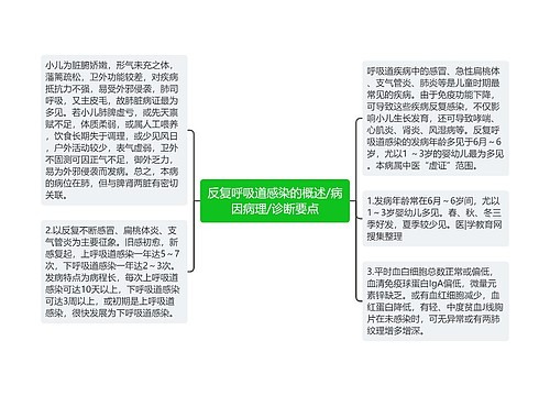 反复呼吸道感染的概述/病因病理/诊断要点