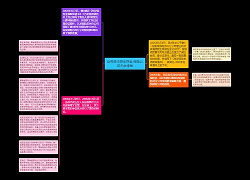 业务员代领生存金 保险公司无奈埋单