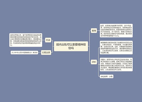 婚内出轨可以索要精神赔偿吗