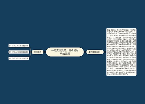 一方无偿受赠、继承的财产的归属