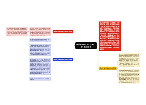 连云港法院实施“劳役代偿”损害赔偿