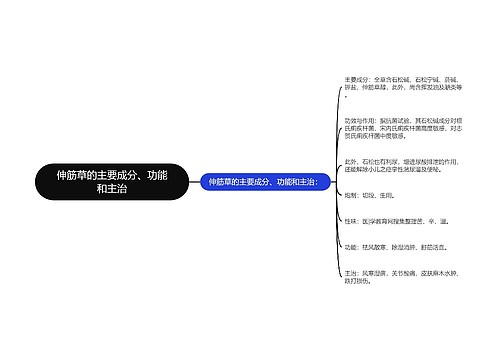 伸筋草的主要成分、功能和主治