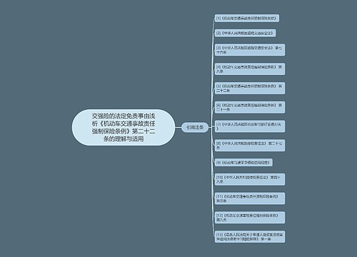 交强险的法定免责事由浅析《机动车交通事故责任强制保险条例》第二十二条的理解与适用