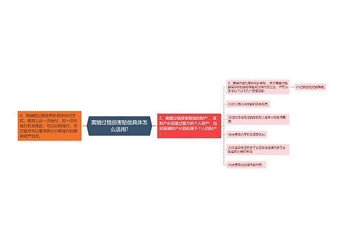 离婚过错损害赔偿具体怎么适用?