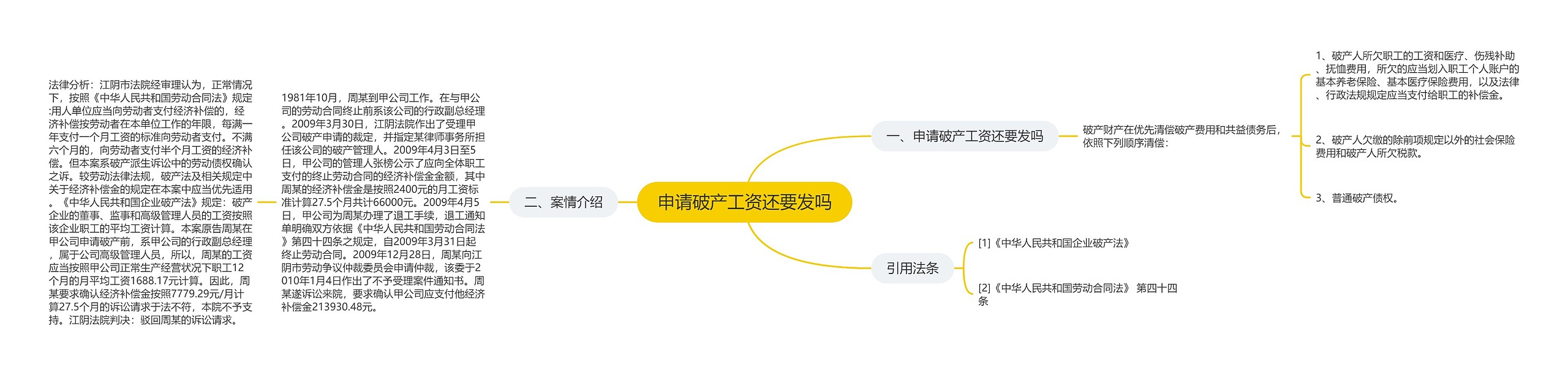 申请破产工资还要发吗