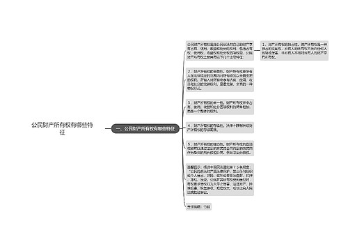 公民财产所有权有哪些特征