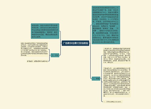 广告欺诈也需付双倍赔偿