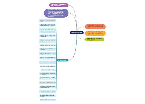 食物中的阴阳之气