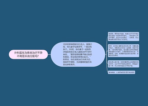 外科医生为患者治疗不孕不育是非法行医吗？