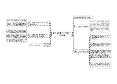 信用卡欠钱不还会有什么危害后果