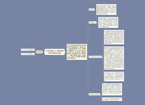 公司注销后个人能否承担责任?债务纠纷案