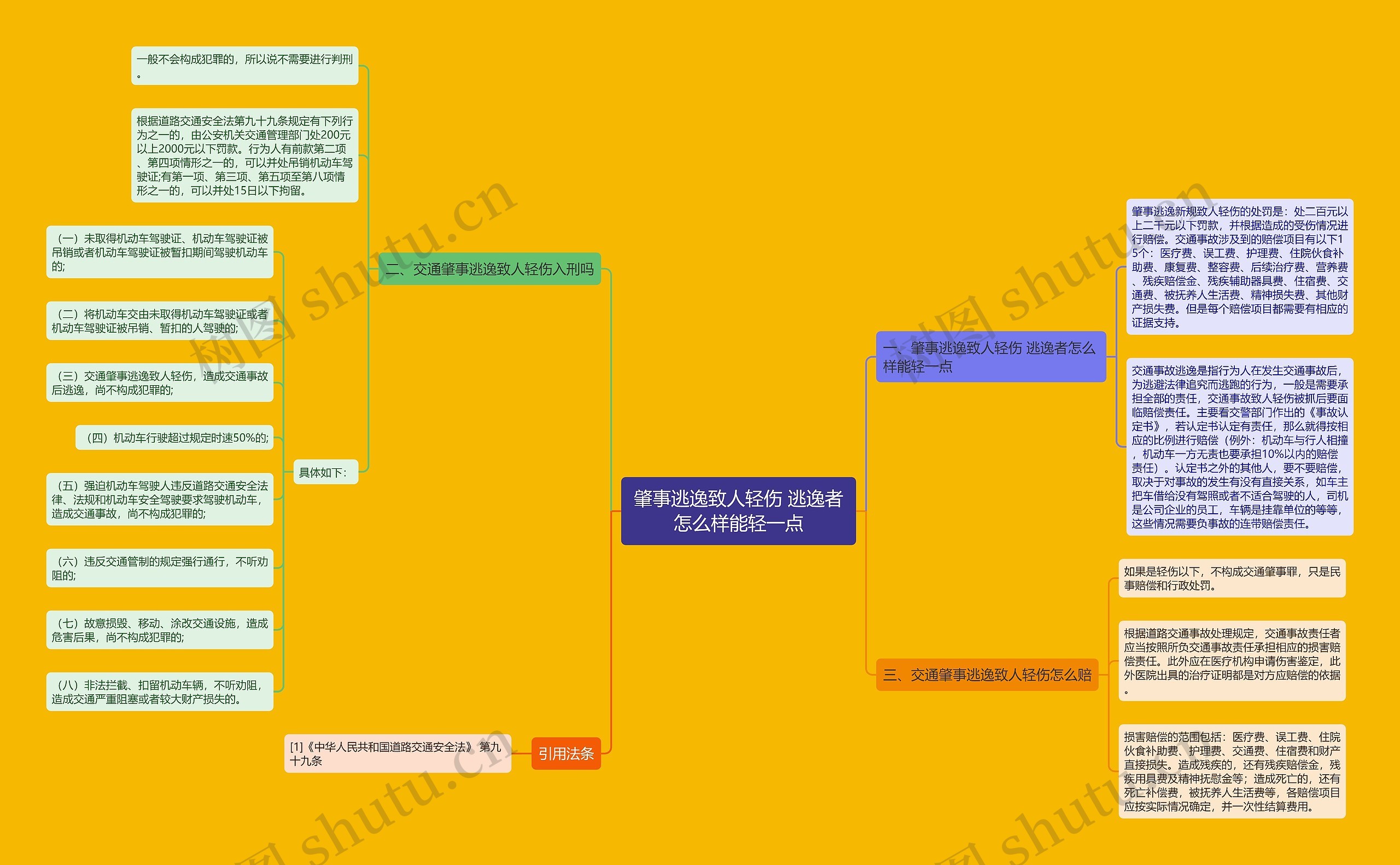 肇事逃逸致人轻伤 逃逸者怎么样能轻一点