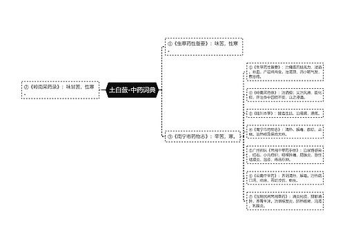 土白蔹-中药词典