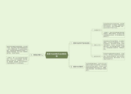 医保卡定点和不定点的区别