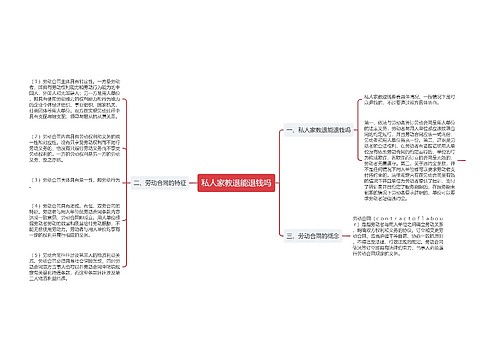 私人家教退能退钱吗