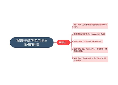 铁草鞋来源/别名/功能主治/用法用量