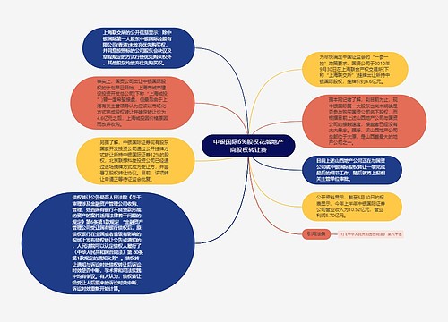 中银国际6%股权花落地产商股权转让费